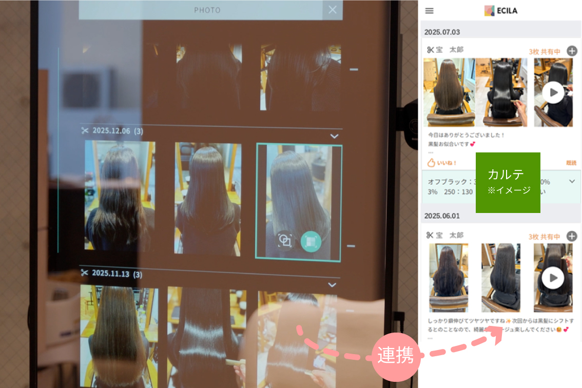 スタイル履歴のお客様マイページ連携
