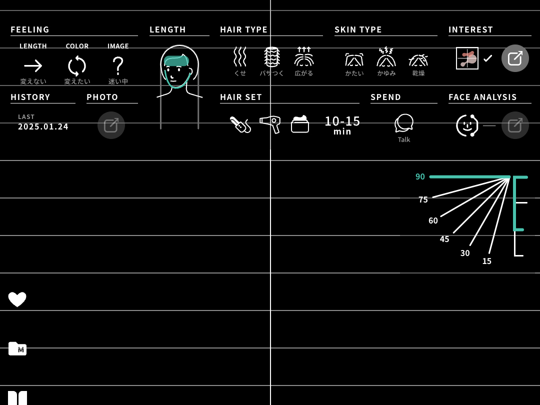 グリッド表示モード