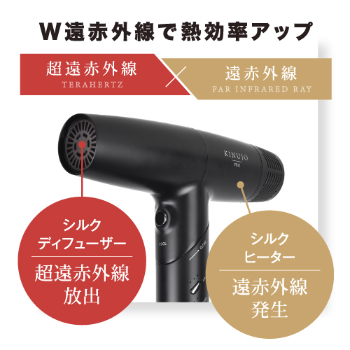 W遠赤外線で熱効率アップ