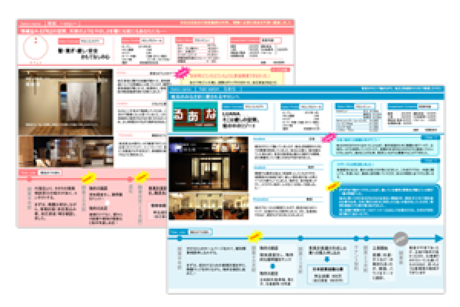 開業事例集
